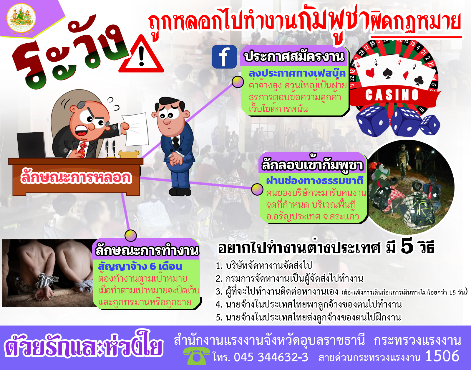 Mol-Thailand